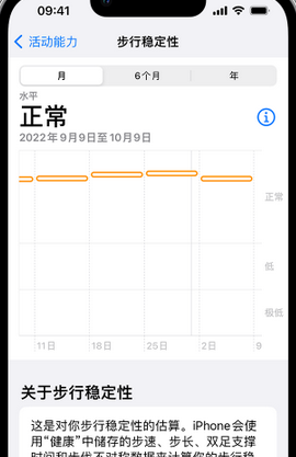 同安iPhone手机维修如何在iPhone开启'步行稳定性通知'