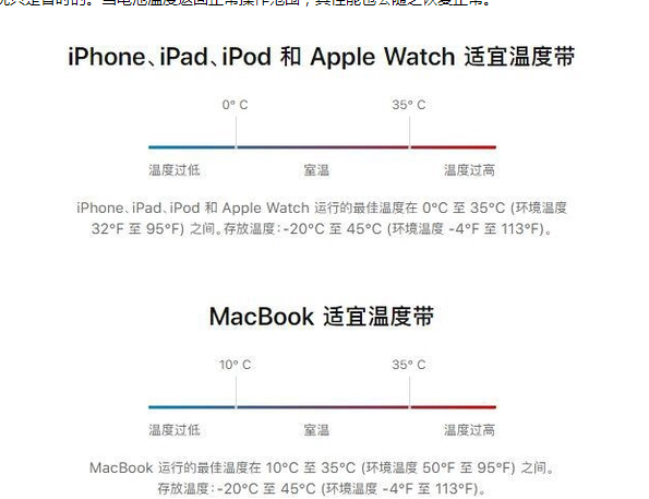 同安苹果13维修分享iPhone 13耗电越来越快怎么办 