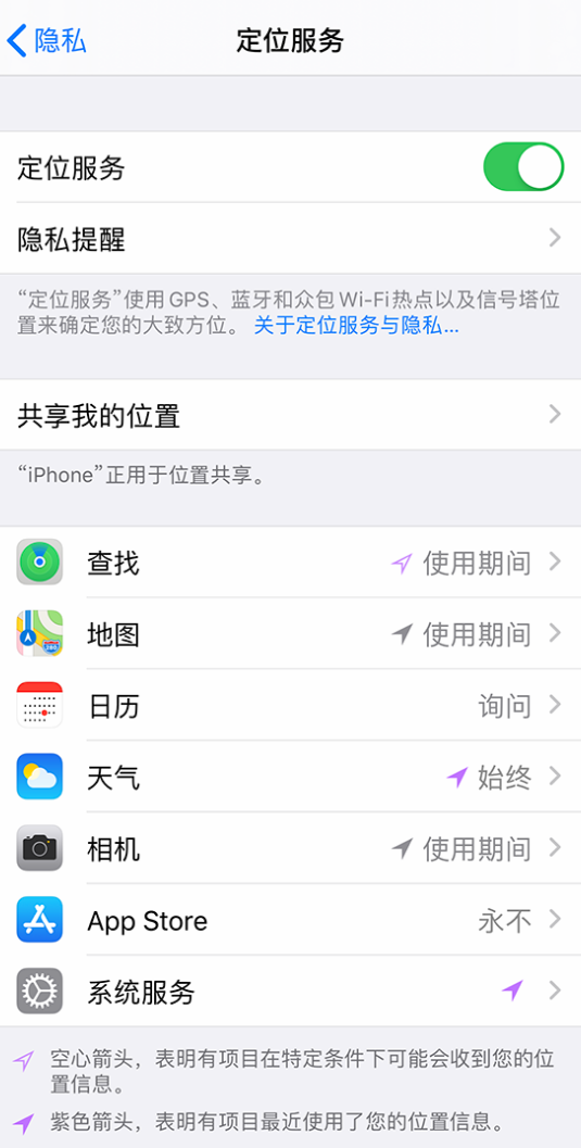 同安苹果手机维修分享iPhone 状态栏中时间显示为蓝色图标是什么情况 